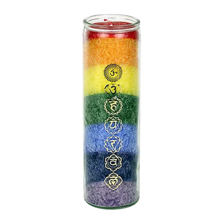CHAKRA Duftkerze im Glas